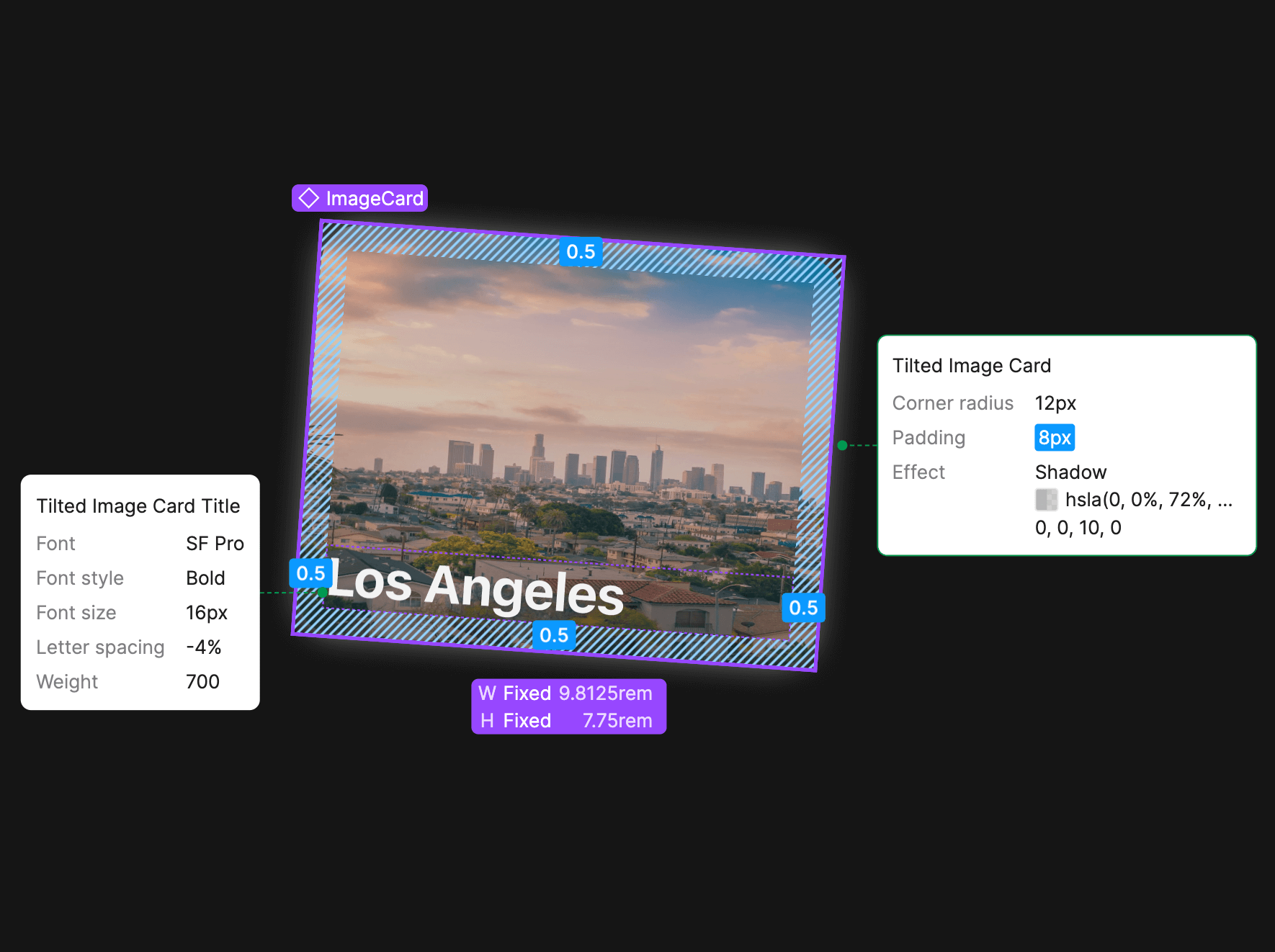 The Tilted Image Card component with
              annotations in Figma Dev Mode.