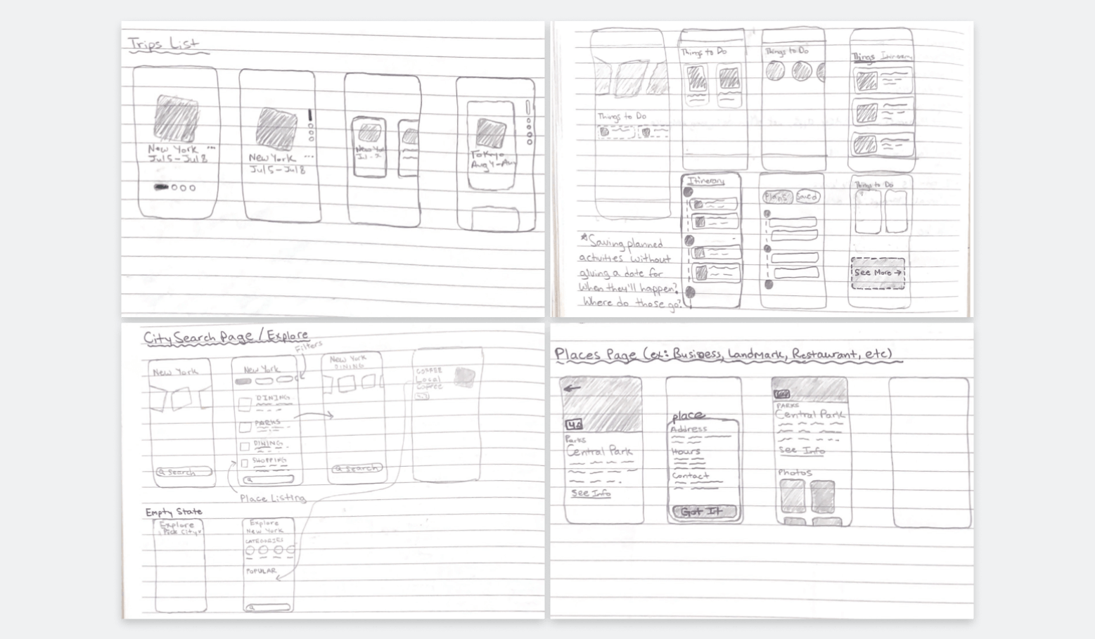 Collection of sketches I completed when ideating on the user experience for Chronacle. There are 4 panels. The top left panel shows my ideas for a user's trips list. The top right shows sketches for the interface when inside of a trip's page. The bottom left shows the interface when the user is searching businesses in a city, and the bottom right shows what it looks like when a user clicks on a business or activity.