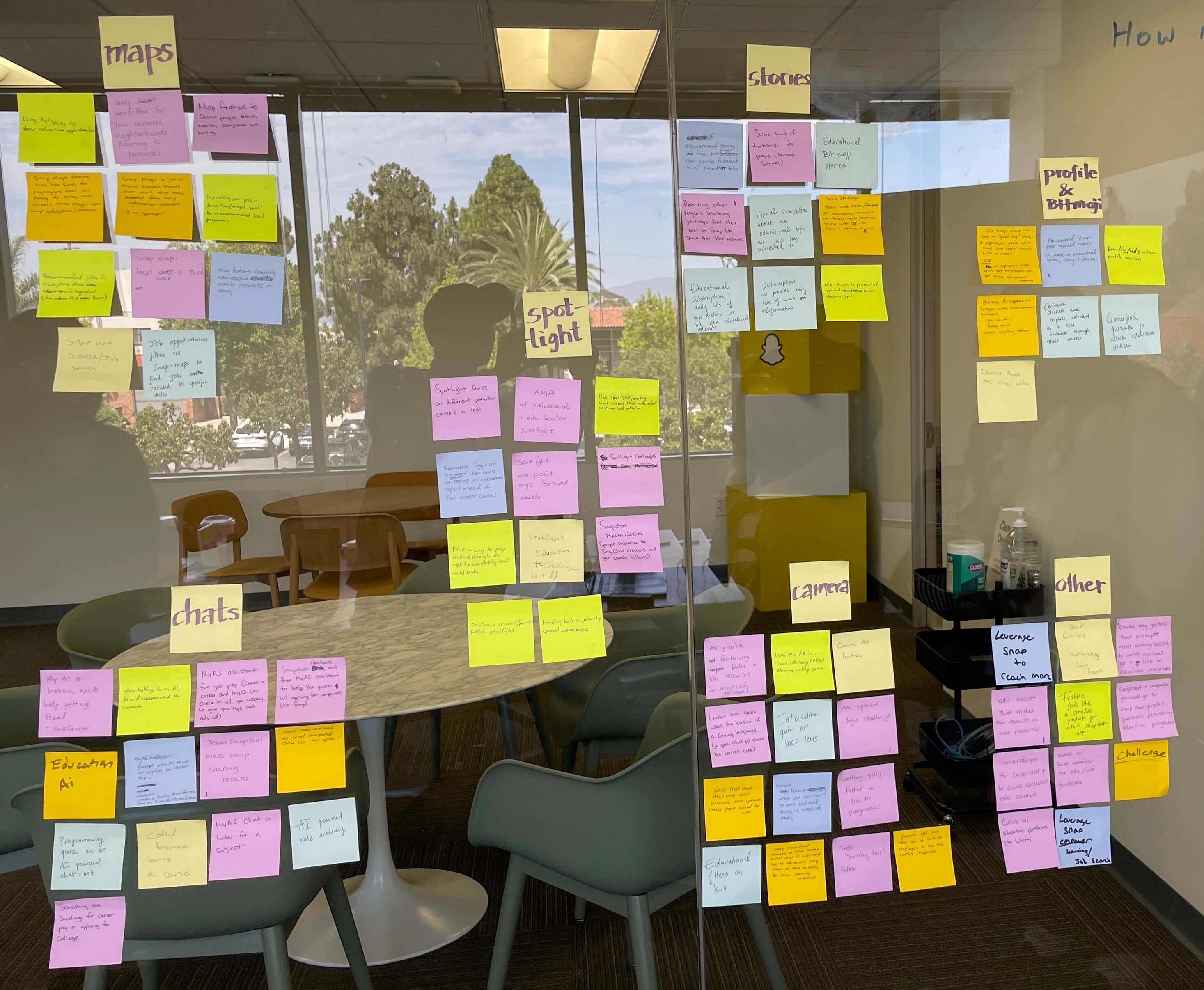 A glass wall in an office room has multiple post-its stuck to it; specific post-its are titled with the product areas of the Snapchat app, such as Maps, Stories, and Spotlight. Underneath each title post-it, there are multiple post-its posted with recommendations on each one suggesting features to tie into that particular product area.